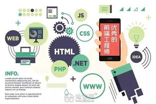 南昌IT暑期班 高性價比選擇與互聯網信息技術服務解析